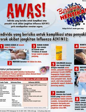 H1N1:Cegah H1N1 - Individu Berisiko