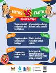 Tiada Jumlah Selamat untuk Rokok & Vape