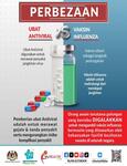 Perbezaan Ubat VS Vaksin