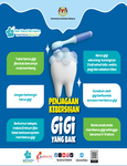 Penjagaan Kebersihan Gigi yang Baik