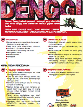 Denggi :Fakta Denggi (B. Malaysia)