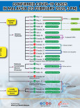 Confirmed COVID-19 Cases In Malaysia (23 February 2020)