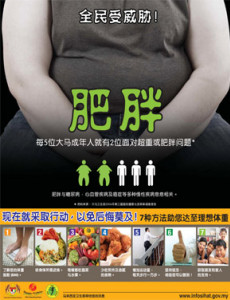 Obesiti (B.Cina)