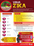 Zika (colour)
