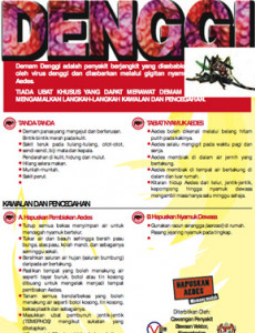 Denggi :Fakta Denggi (B. Malaysia)