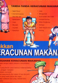 Keracunan Makanan