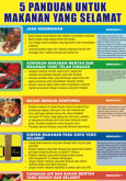 Kebersihan Makanan : Panduan Makanan Selamat