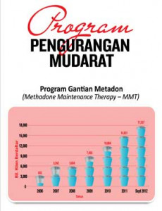 AIDS:Pameran Sambutan Hari AIDS Sedunia 2012(Penguin 2)