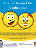 Stres:Jom Tangani Stres: JTS - Bantu diri Jacobsonian