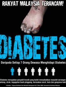 Diabetes (BM)