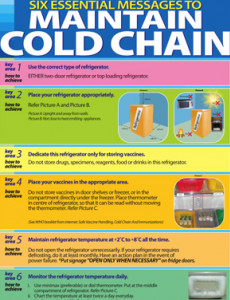 Cold Chain (B. Inggeris)