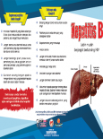 Hepatitis B (Bahasa Melayu)
