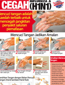 H1N1:Cegah H1N1 - Mencuci Tangan Jadikan Amalan