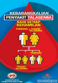 Talasemia:Kebarangkalian Penyakit Talasemia Setiap Kehamilan (Pembawa dan Pesakit Talasemia)