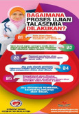 Talasemia:Proses ujian Talasemia Dilakukan