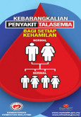 Talasemia:Kebarangkalian Penyakit Talasemia Setiap Kehamilan (Normal)