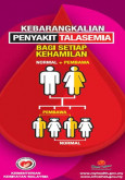 Talasemia:Kebarangkalian Penyakit Talasemia Setiap Kehamilan (Normal dan Pembawa)