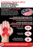 AIDS:Agenda Pasca 2015