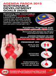 AIDS:Agenda Pasca 2015