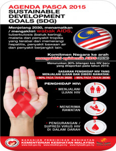 AIDS:Agenda Pasca 2015