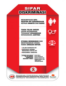 AIDS:Sifar Diskriminasi