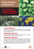 Influenza:Pameran Pandemik Influenza 21