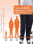 Peratusan Obesiti Di Malaysia - Flipchart