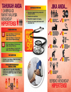 Darah Tinggi:Tekanan darah Tinggi