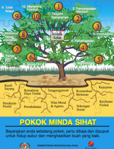 Mental : Pokok Minda Sihat