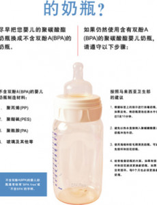 Botol Susu Bebas Bisphenol A (B. Cina)