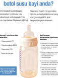 Botol Susu Bebas Bisphenol A (B. Malaysia)