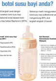 Botol Susu Bebas Bisphenol A (B. Malaysia)