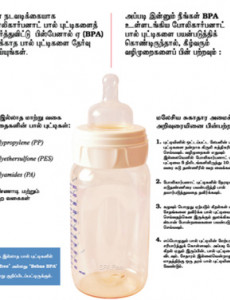 Botol Susu Bebas Bisphenol A (B. Tamil)