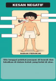 IMFree Tahun 1: Kid Body