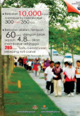 Fizikal:10,000 Langkah Sehari - Berjalan 10,000 Langkah