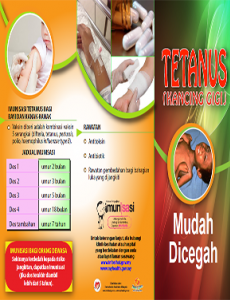 Imunisasi: Tetanus(Kancing Gigi)-B.Melayu (Depan)