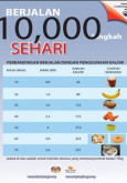 Fizikal:Berjalan 10,000 Langkah Sehari