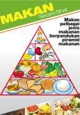 Makan Secara Sihat