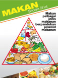 Makan Secara Sihat