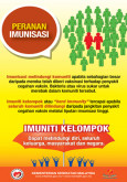 Imunisasi: Peranan Imunisasi