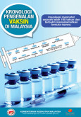 Imunisasi: Kronologi Pengenalan Vaksin Di Malaysia - Poster