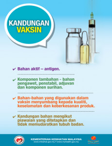 Imunisasi: Kandungan Vaksin - Poster