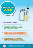 Imunisasi: Kandungan Vaksin - Poster