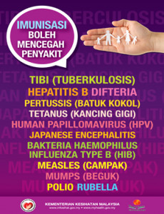 Imunisasi Boleh Mencegah Penyakit - Poster