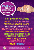 Imunisasi Boleh Mencegah Penyakit - Poster