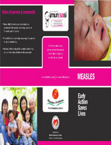 Imunisasi: Measles - Early Action Saves Lives