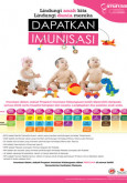 Imunisasi: Kempen Penggalakkan Imunisasi - Poster