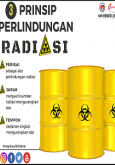 Prinsip Perlindungan Radiasi