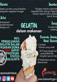 Gelatin Dalam Makanan