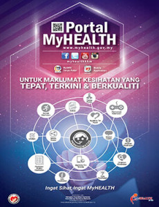  Portal Myhealth:Poster